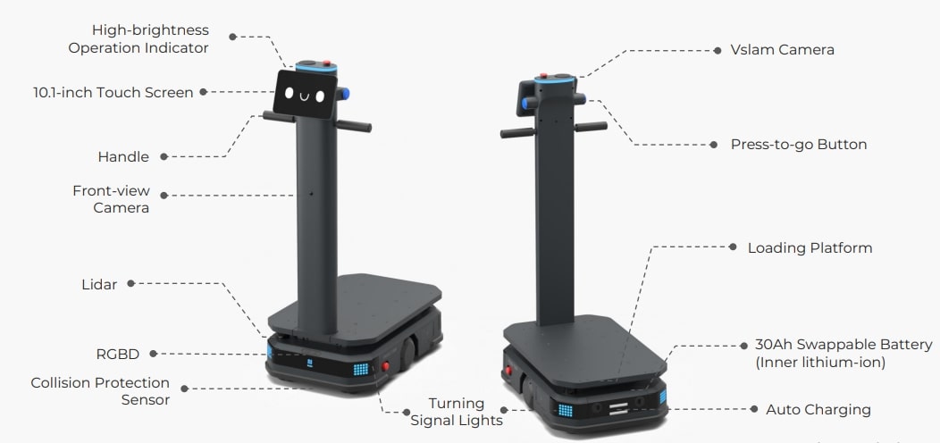 Kompakter Roboter mit 300 kg Tragkraft für den Materialtransport