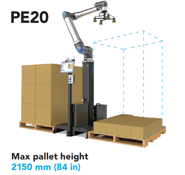 Palettierlösung für bis zu 20kg Kartongewicht und bis zu 2750mm Stapelhöhe