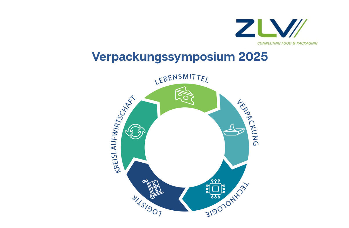 ZLV Verpackungssymposium 2025 – Zukunft nachhaltig gestalten!